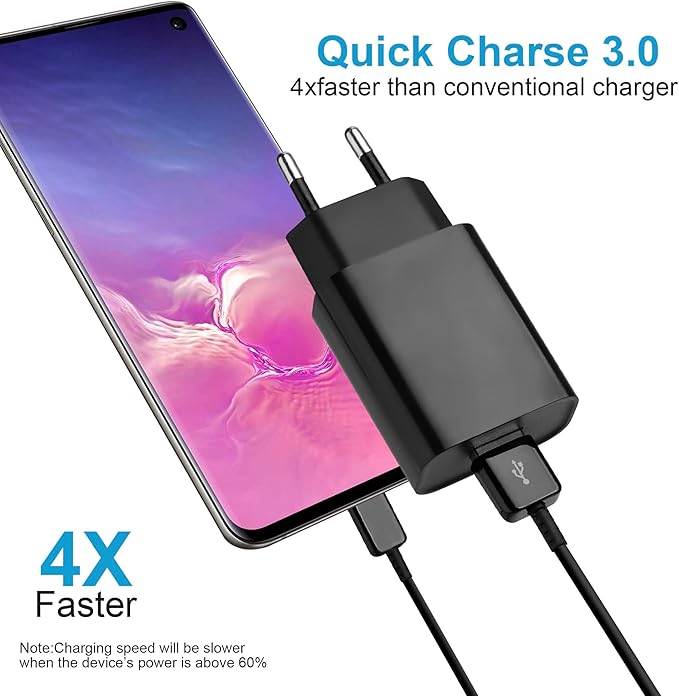 USB nabíječka, 18W Quick Charge 3.0 rychlonabíječka USB síťový zdroj kompatibilní se Samsung Galaxy S22 S21 S20 FE S10 S9 S8 S7 A13 A71 A51, iPhone 11 12 13 14 15 Pro X 8 7, Huawei, Xiaomi (2 kusy)