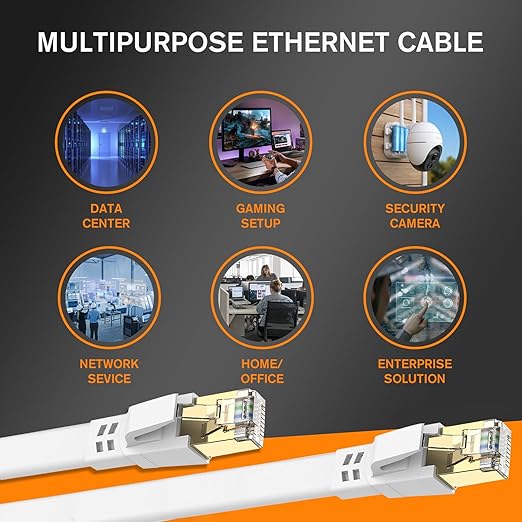 Ercielook LAN-Kabel 0,2 m – 2 Stück – 40 Gbit/s Cat8 Outdoor/Indoor Hochgeschwindigkeits-Netzwerkkabel, wetterfest, UV-beständig, für Router/Spiele/Modem