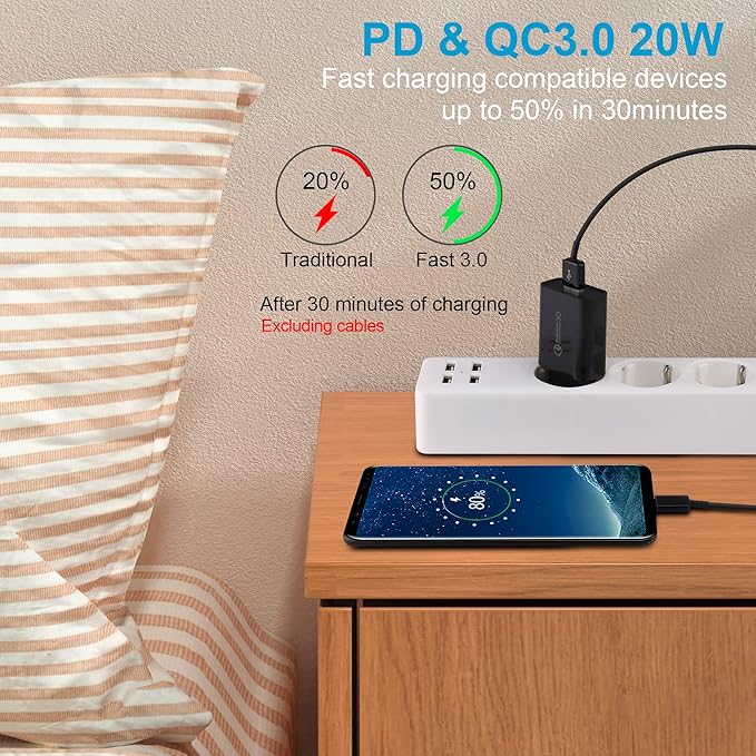 USB nabíječka, 18W Quick Charge 3.0 rychlonabíječka USB síťový zdroj kompatibilní se Samsung Galaxy S22 S21 S20 FE S10 S9 S8 S7 A13 A71 A51, iPhone 11 12 13 14 15 Pro X 8 7, Huawei, Xiaomi (2 kusy)