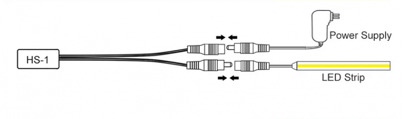 IR SNÍMAČ POHYBU HS-1