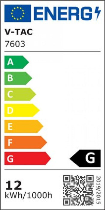 Přisazený LED panel / 12W / 720Lm / 120° / 3v1 teplá bílá 3000K, neutrální bílá 4000K, studená bílá 6400K / Φ 225mm