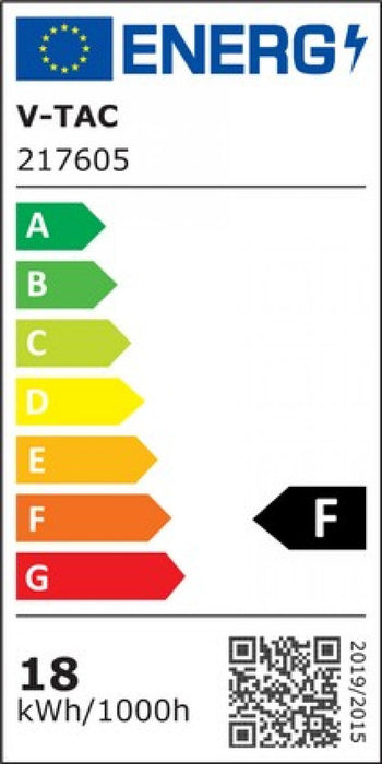 Přisazený LED panel / 18W / 1800Lm / 360° / 3v1 teplá bílá 3000K, neutrální bílá 4000K, studená bílá 6400K / Φ 310mm