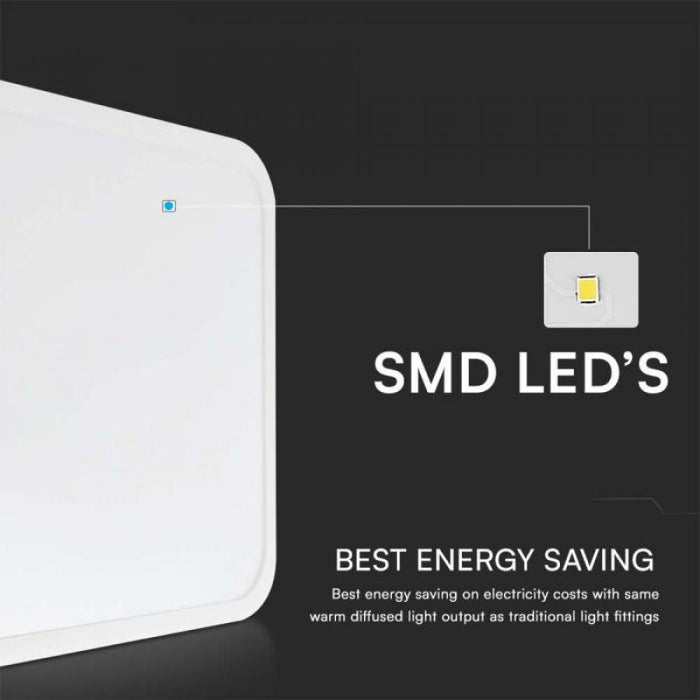 Přisazený LED panel / 48W / 5160Lm / Neutrální bílá 4000K / 420x420 mm