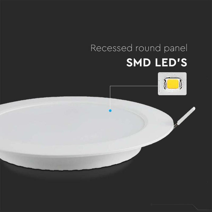 LED panel pod omítku / 6W / 660Lm / Teplá bílá 3000K / Φ 120,5 mm