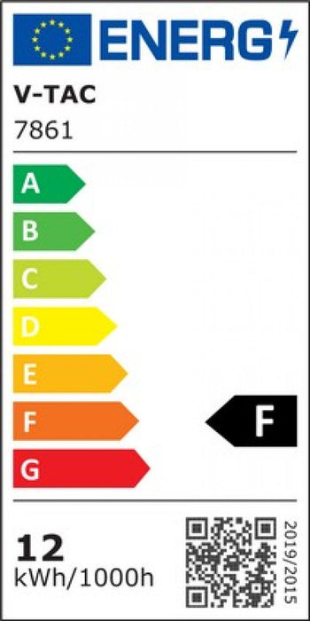 LED-Einbaupanel / 12W / 1200Lm / Warmweiß 3000K / Φ 170,8 mm