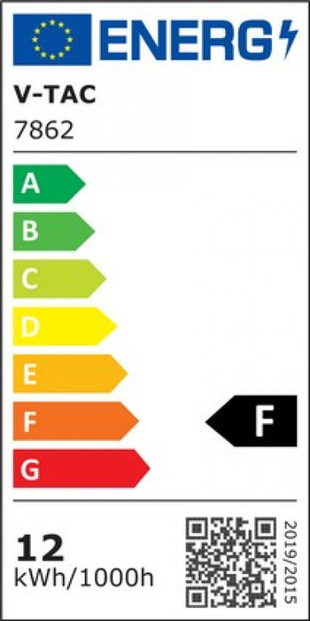 LED-Einbaupanel / 12 W / 1200 lm / Neutralweiß 4000 K / Φ 170,8 mm