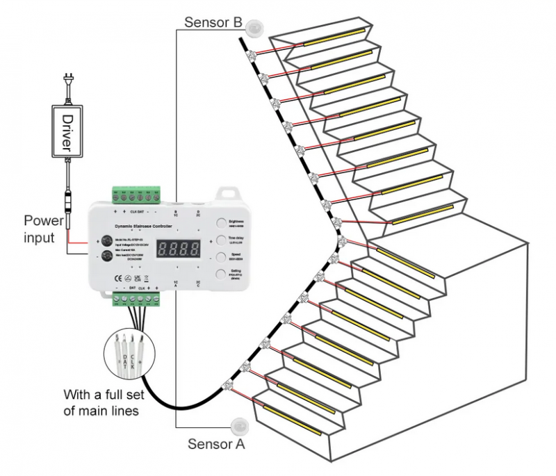 STEP-05 LED OVLADAČ SCHODU