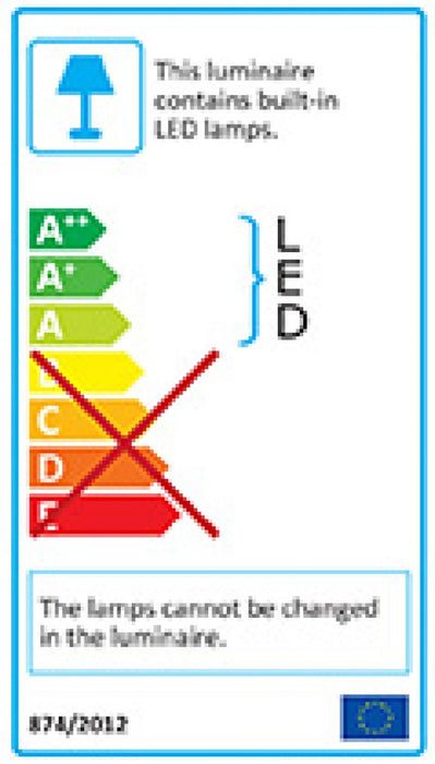 LED-Solarlampe / 20W / 120° / 2000lm / Neutralweiß 4000K / Bewegungserkennung / Mastmontage