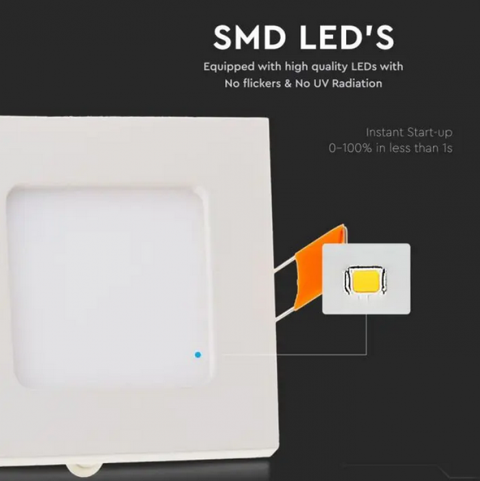 LED-Einbaupanel / SMD-Chip / Weißes Gehäuse / 3W / 130lm / 120° / Neutralweiß 4000K / 84x84 mm