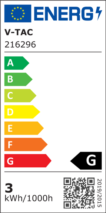 LED-Einbaupanel / SMD-Chip / Weißes Gehäuse / 3W / 130lm / 120° / Neutralweiß 4000K / 84x84 mm